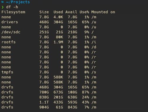 show available space on the mounted file system